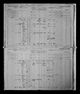 Census Canada 1881 - PEI, Queens County, Lot 24 (Bowen, William)