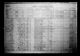Census Canada 1911 - New Brunswick, Carleton County, Brighton (Orser, Cecil)